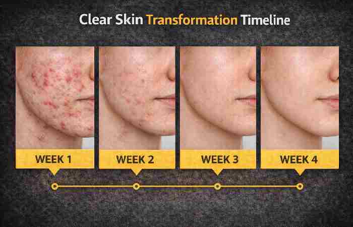 skin transformation timeline